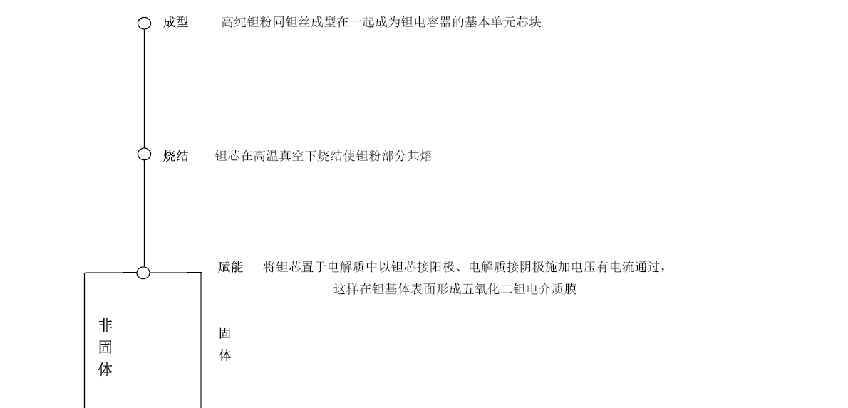 918.com(中国区)官方网站